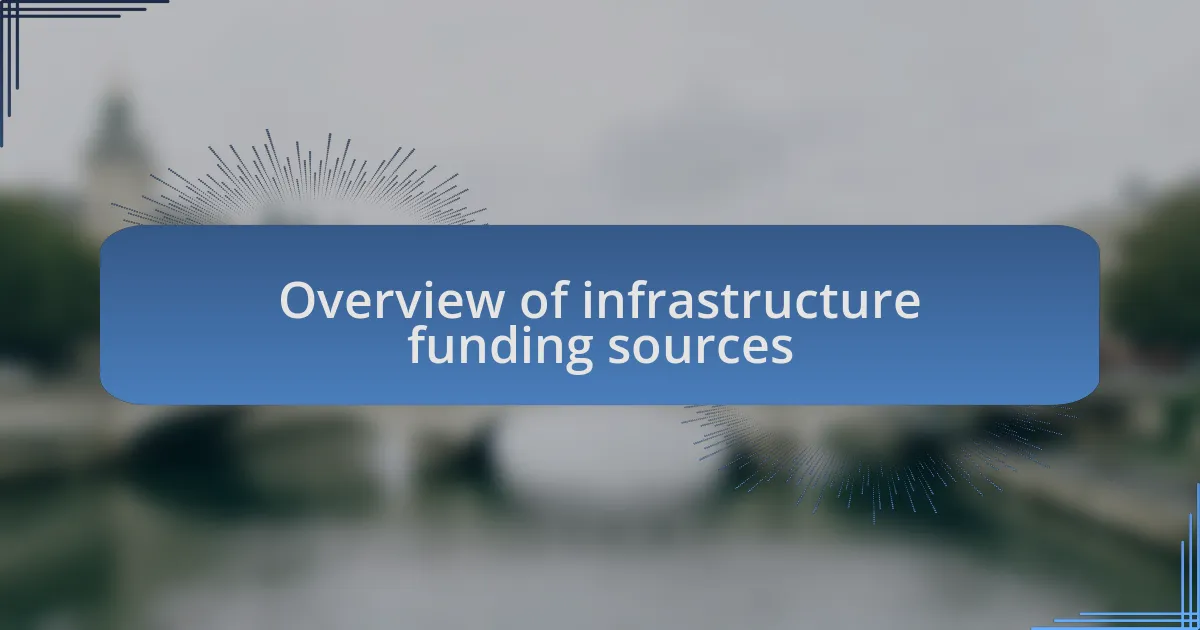 Overview of infrastructure funding sources